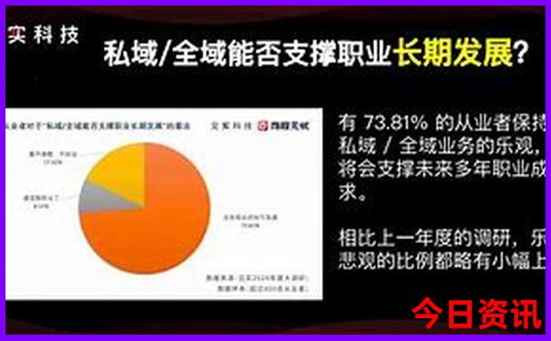 重庆市区打卡必去景点推荐